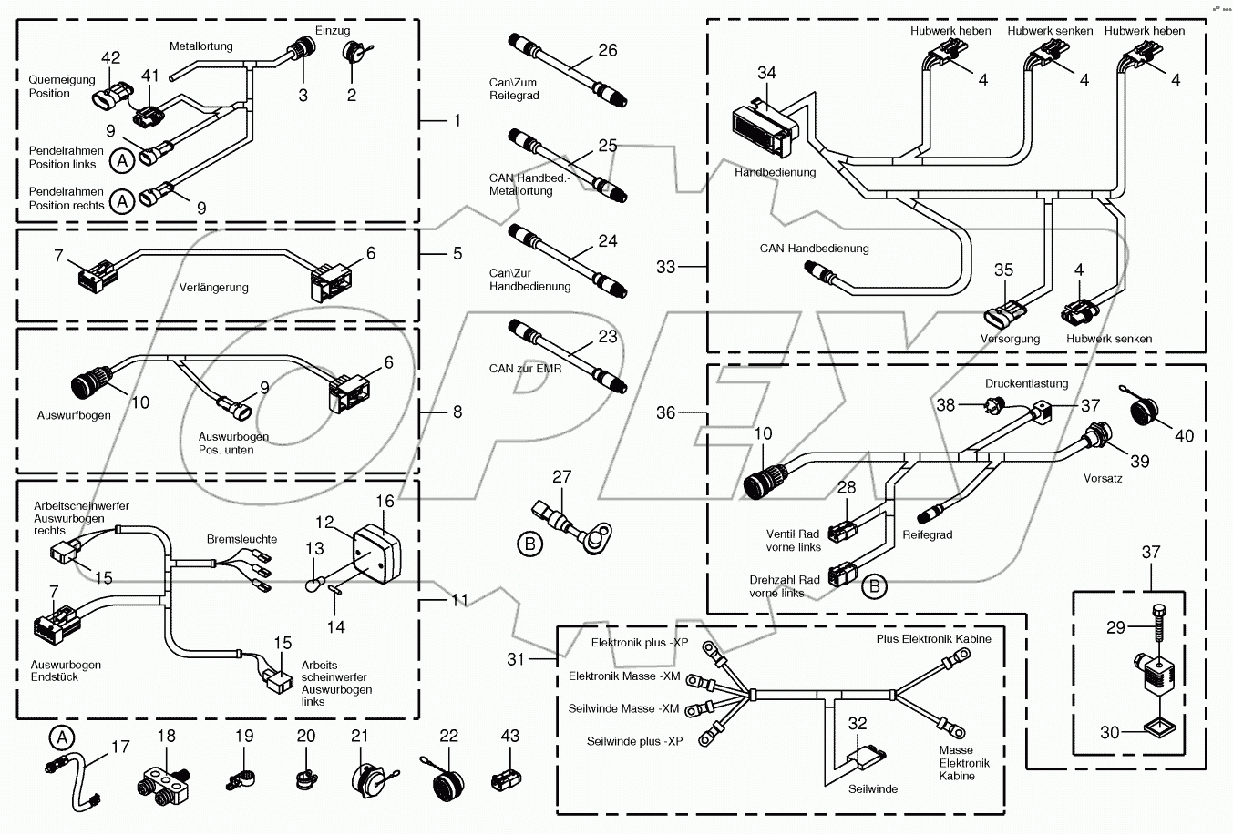 Several wiring looms