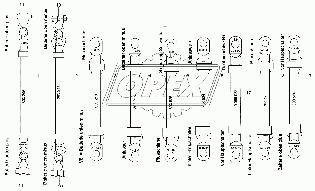 Battery and ground сale