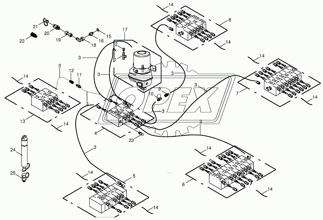 Central lubrication