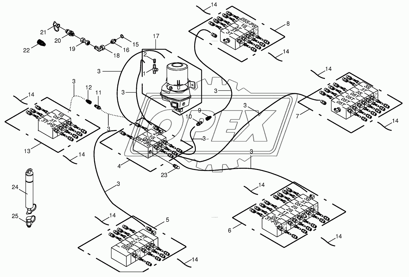 Central lubrication