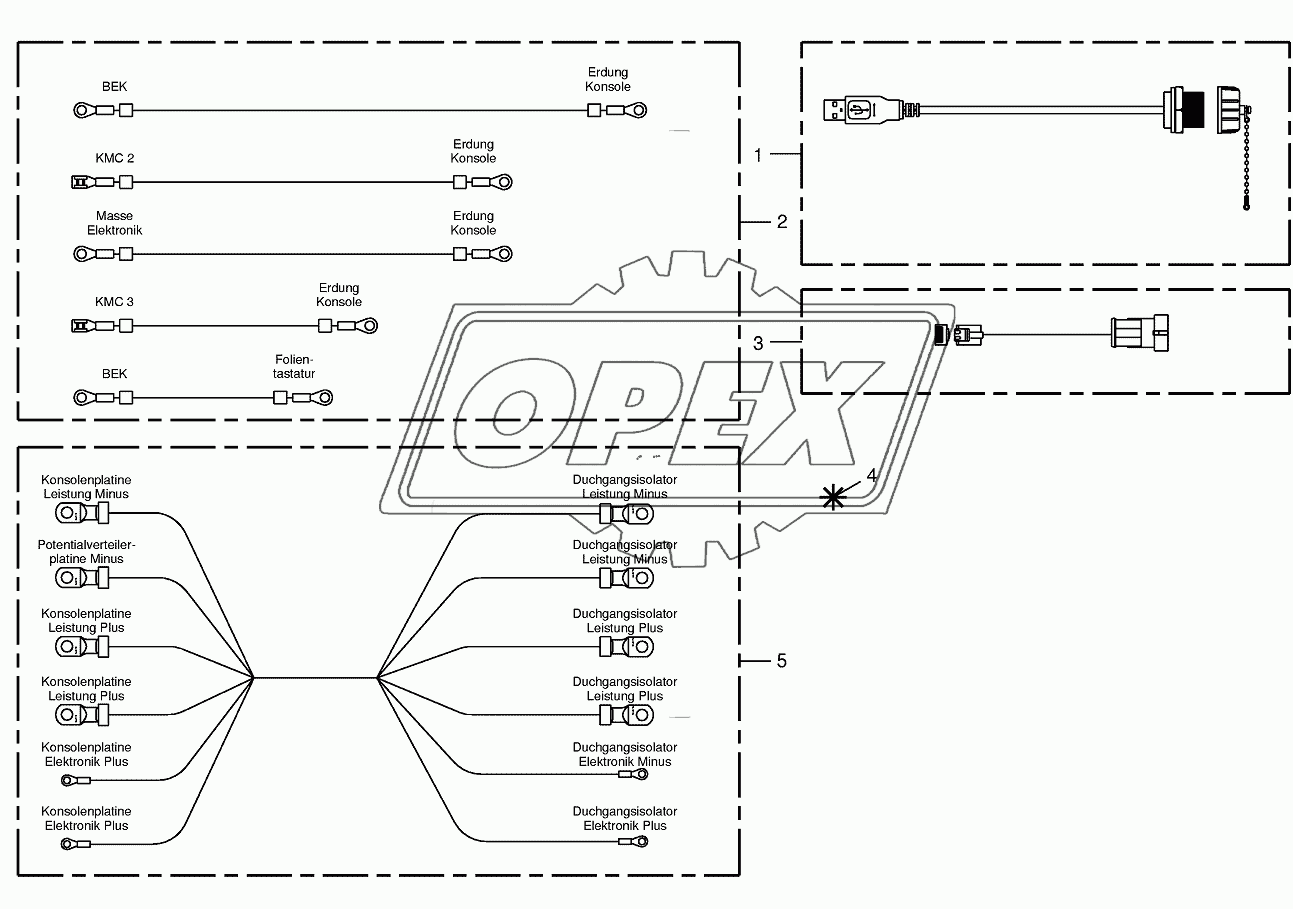 Wiring harness-control box