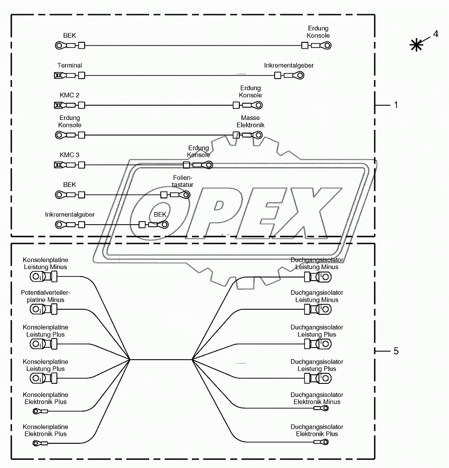 Wiring harness - control box