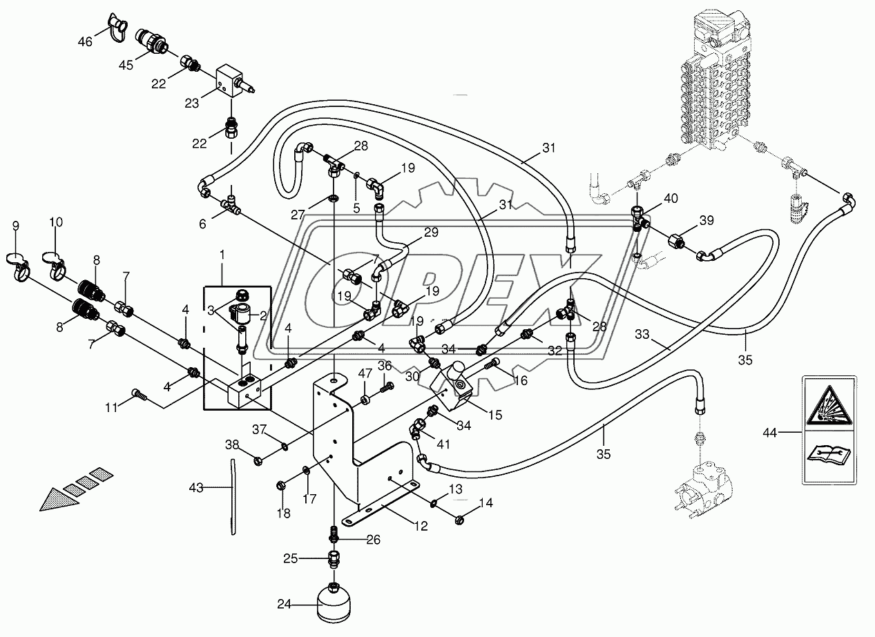 Hydraulic panel - additional axis