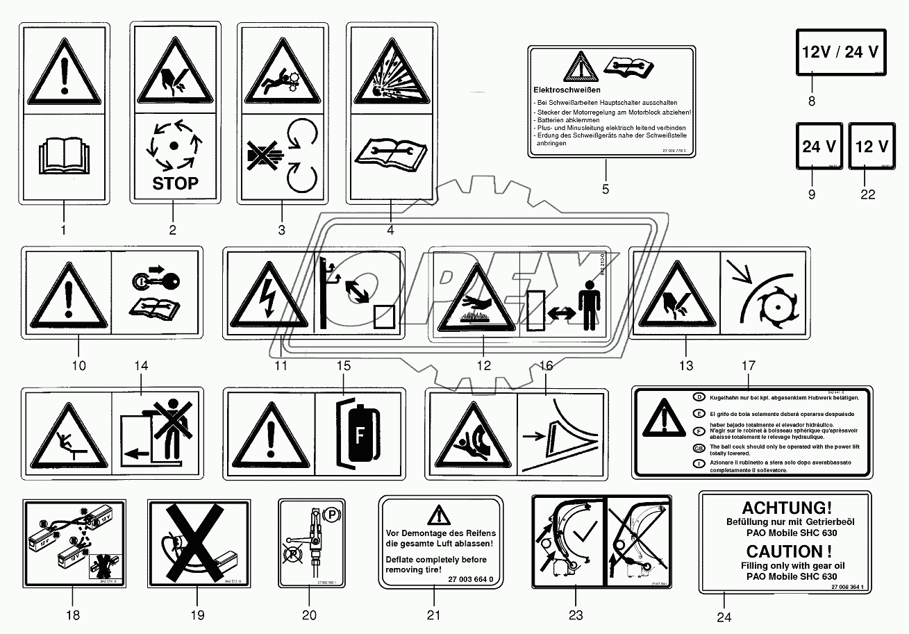 Warning signs