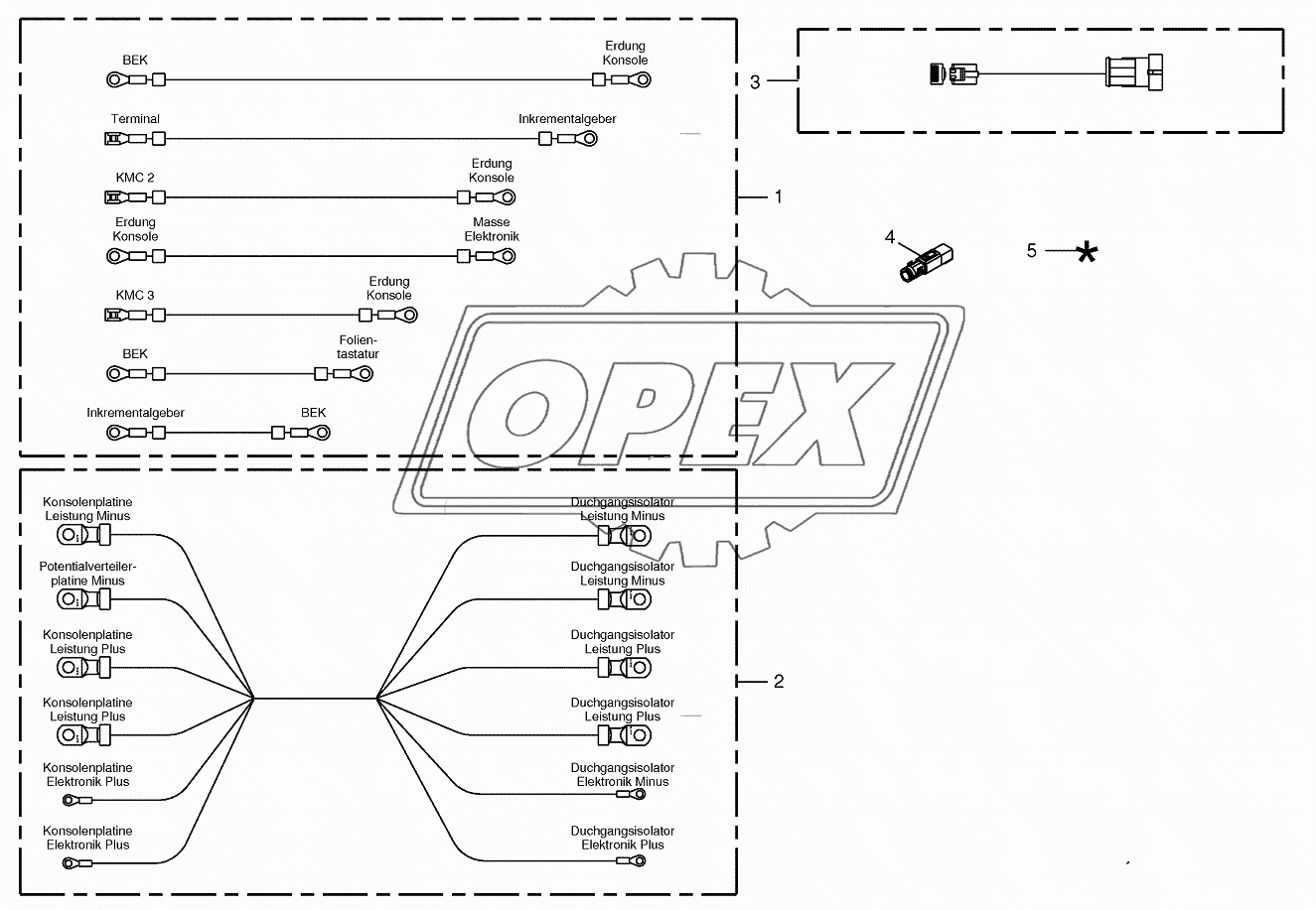 Wiring harness-control box