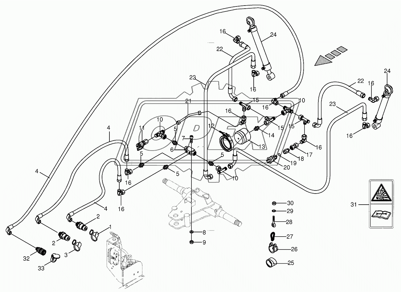 Hydraulics-additional axis