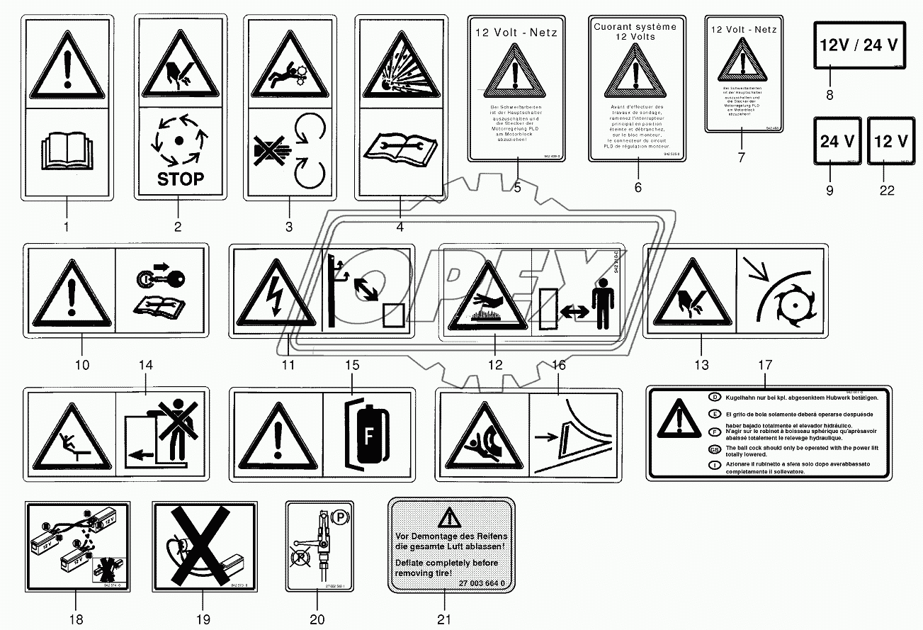 Warning signs