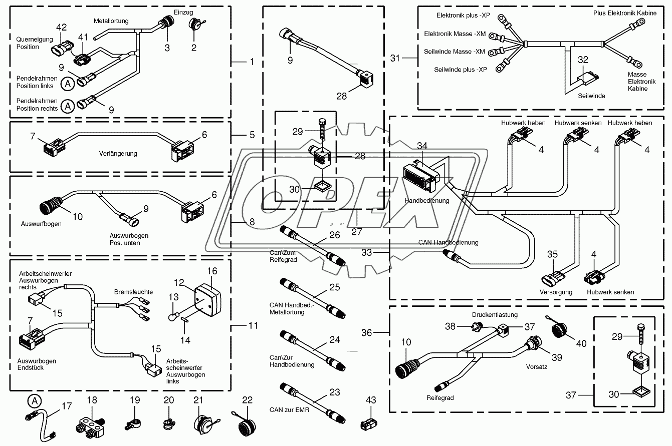 Several wiring looms