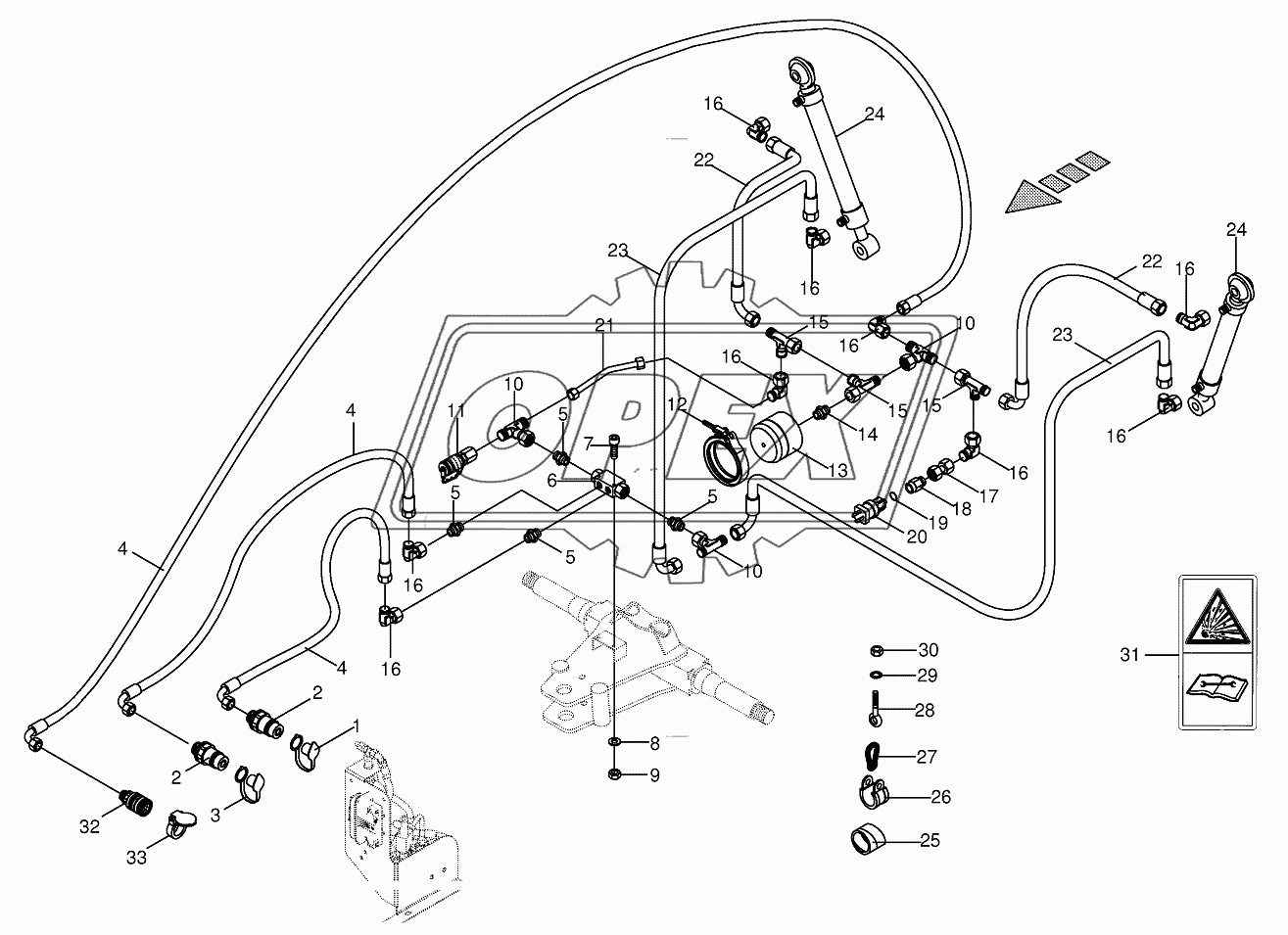 Hydraulics-additional axis