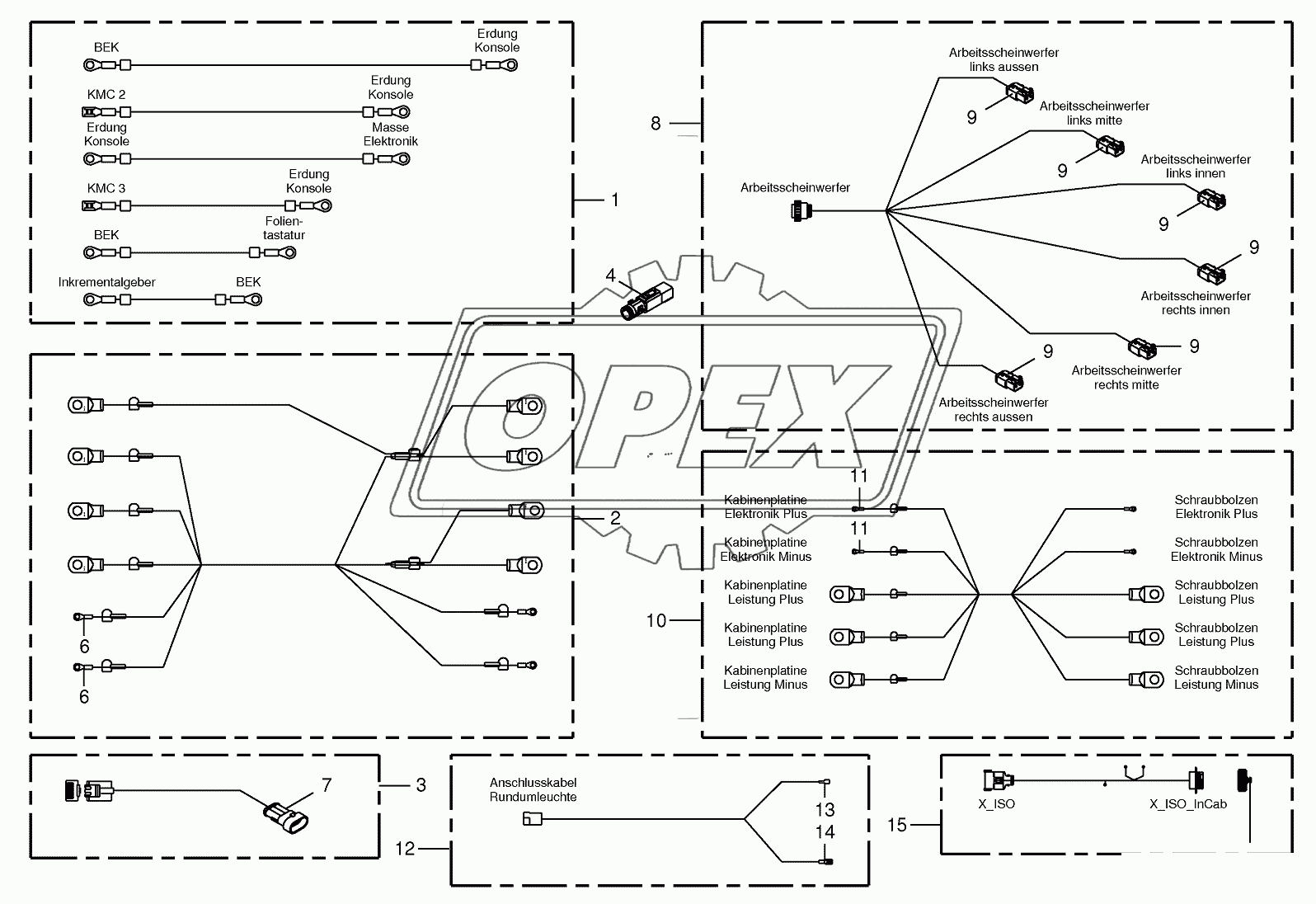 Wiring harness - control box/cab