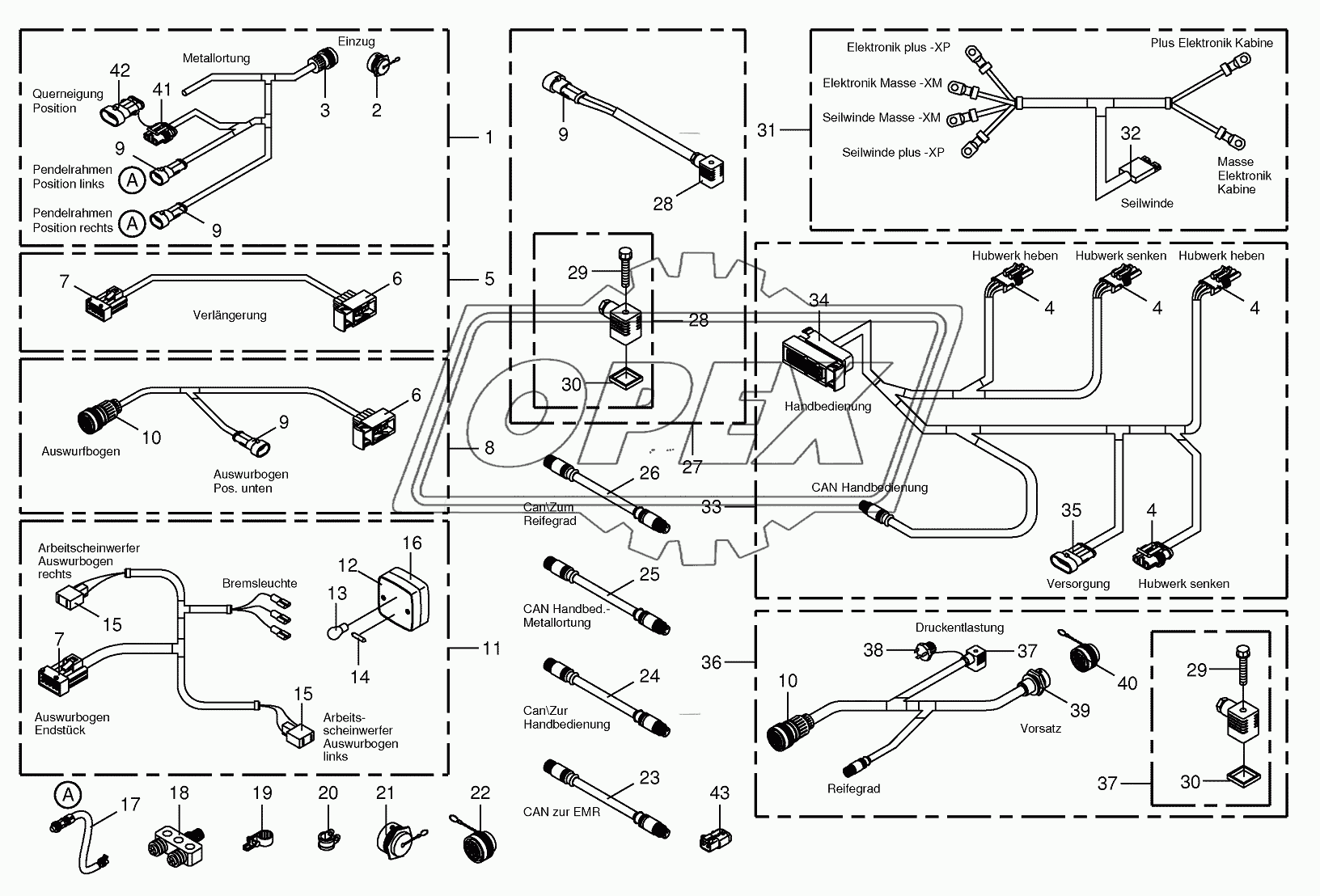 Several wiring looms