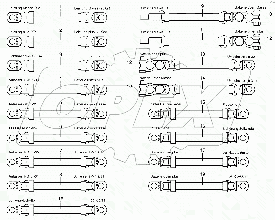 Battery and ground cable