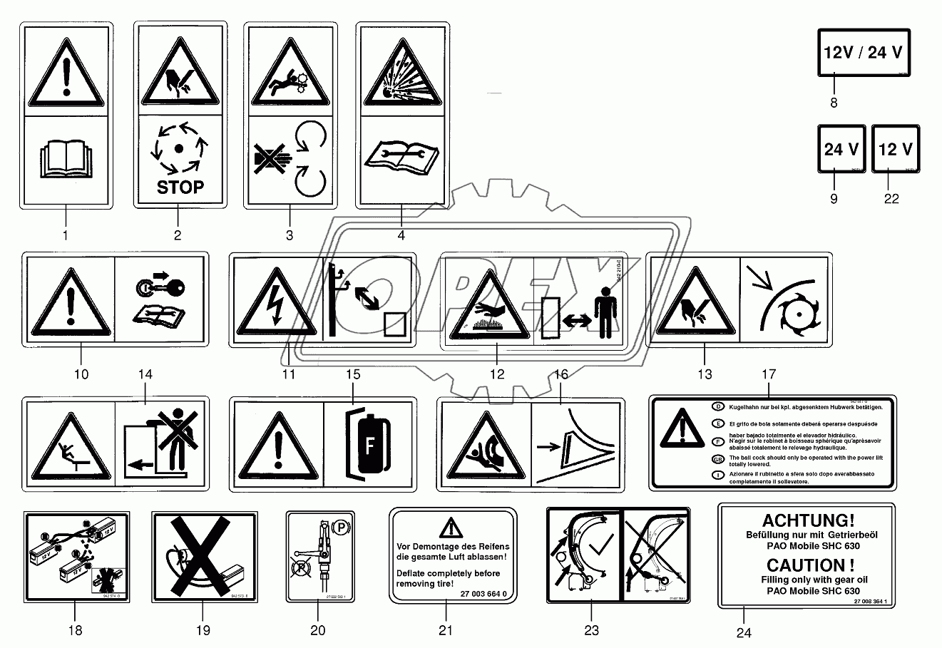 Warning signs