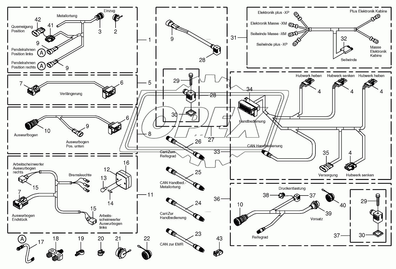 Several wiring looms