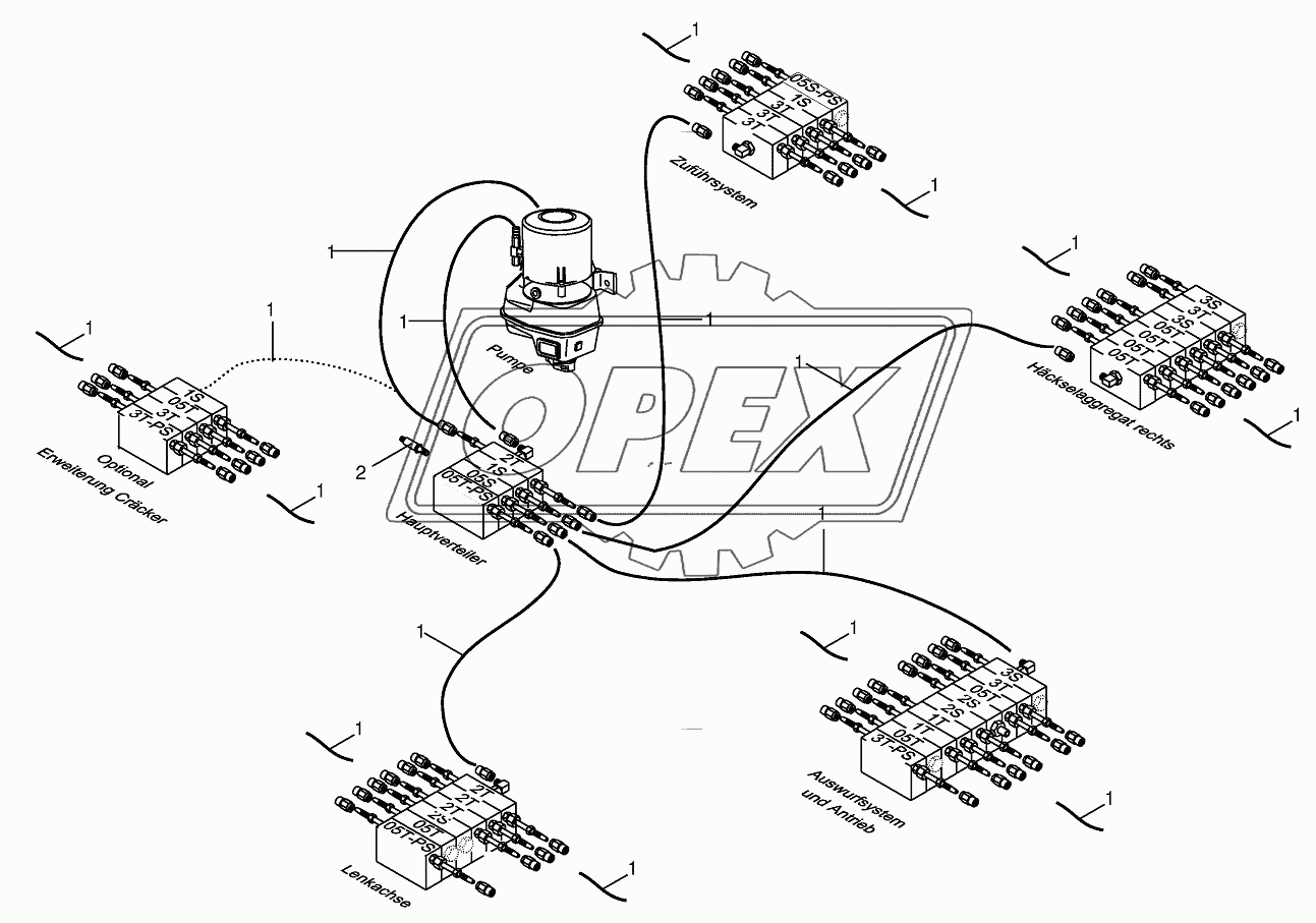 Central lubrication