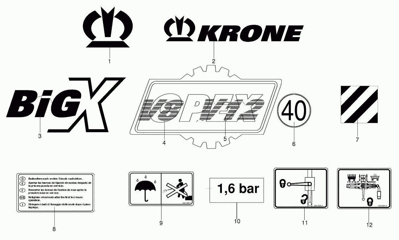 General information labels