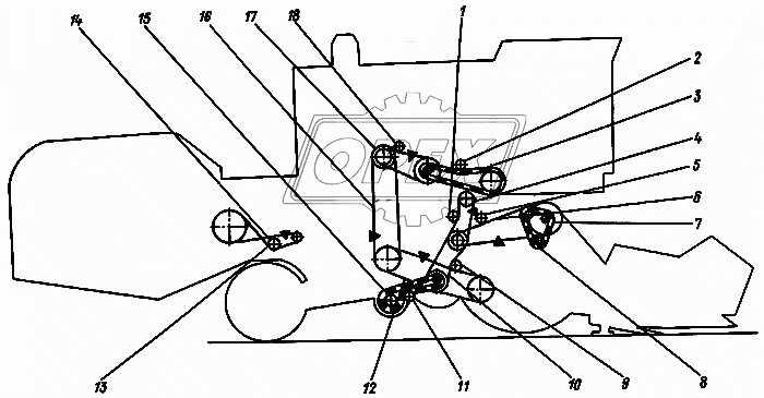 Схема передач правой стороны Енисей-1200-1