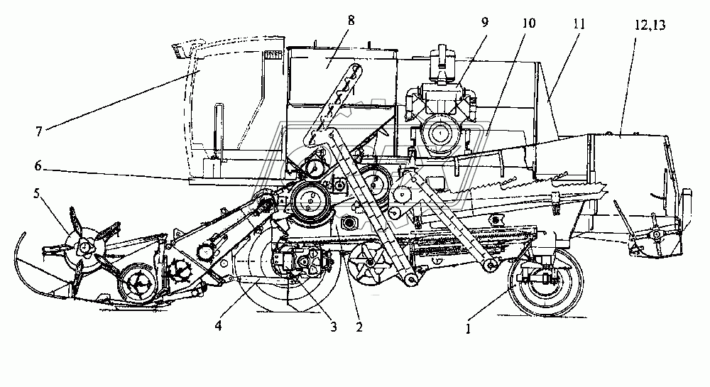 Комбайн (общий вид)