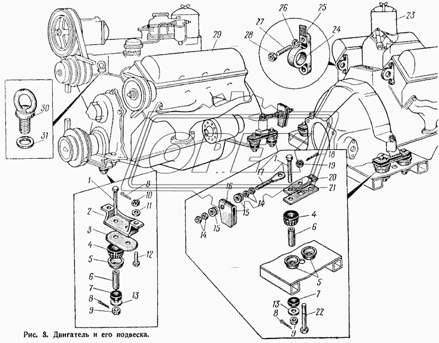 Двигатель и его подвеска