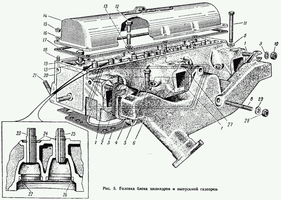 Головка блока цилиндров и выпускной газопровод