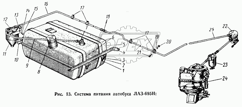 Система питания автобуса ЛАЗ-695Н