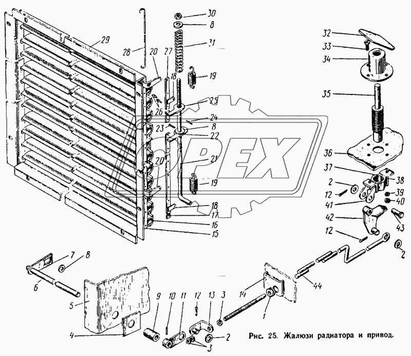 Жалюзи радиатора и привод