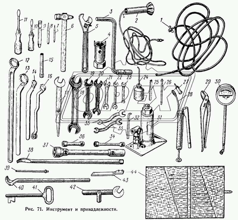 Инструмент и принадлежности