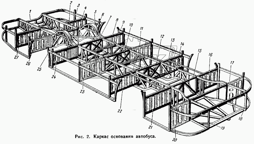 Каркас основания автобуса