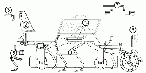 System-Kompaktor S 300