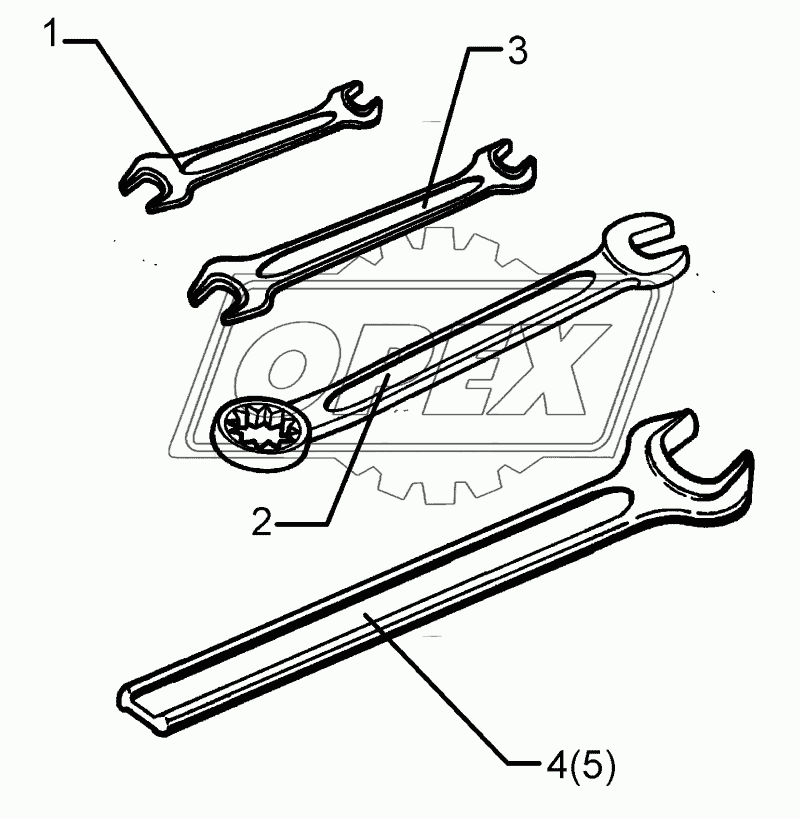 Tool set	Vari-Diamant/Diamant S