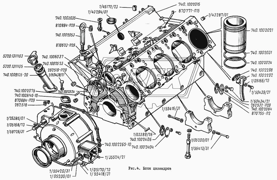 Блок цилиндров