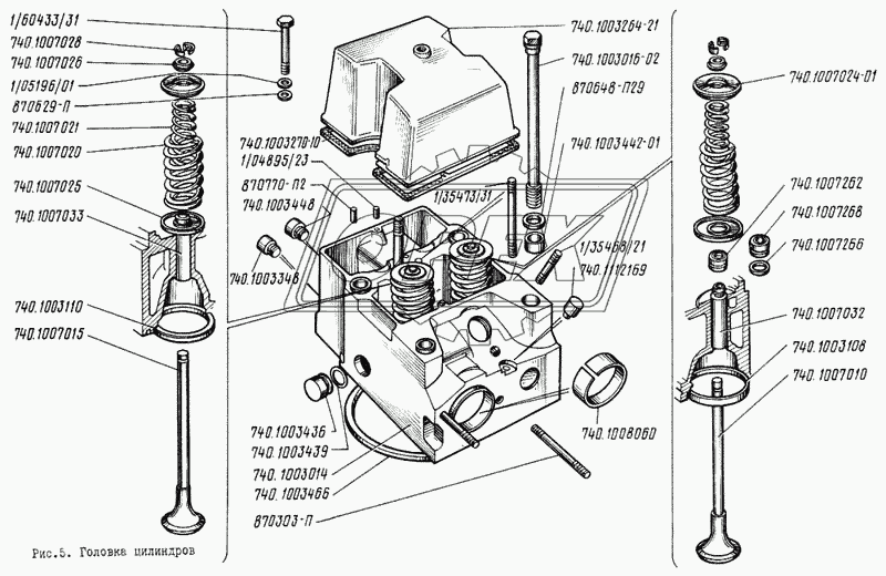 Головка цилиндров