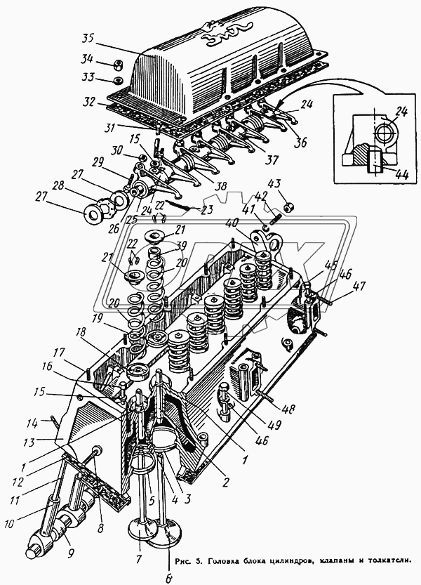 Головка блока цилиндров, клапаны и толкатели