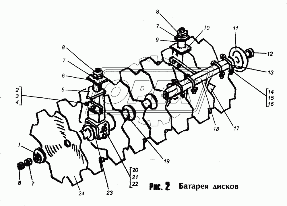 Батарея дисков