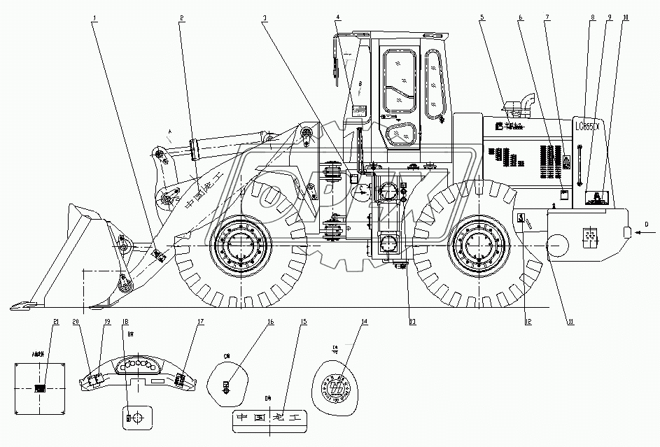 Label System