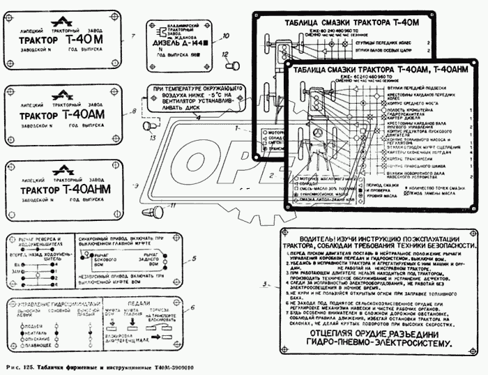 Таблички фирменные и инструкционные Т40М-3900010