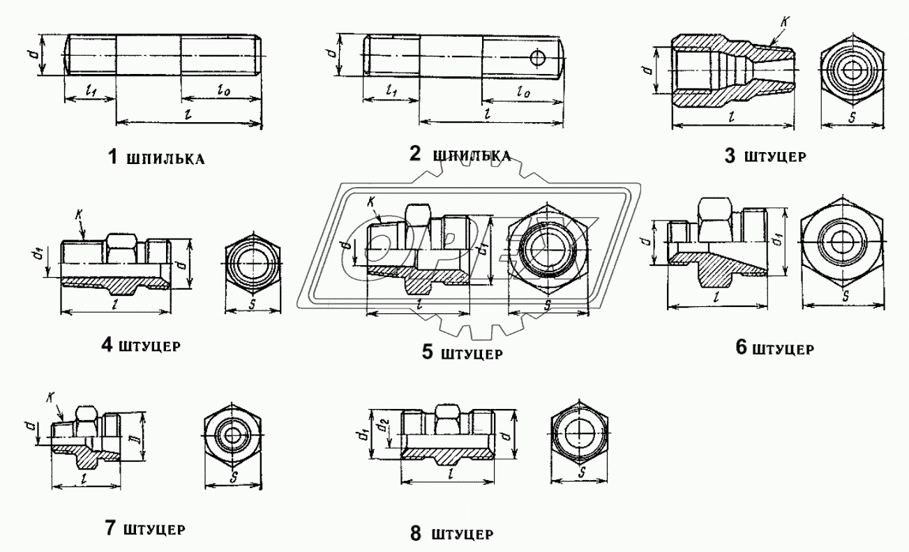 Шпильки, штуцера