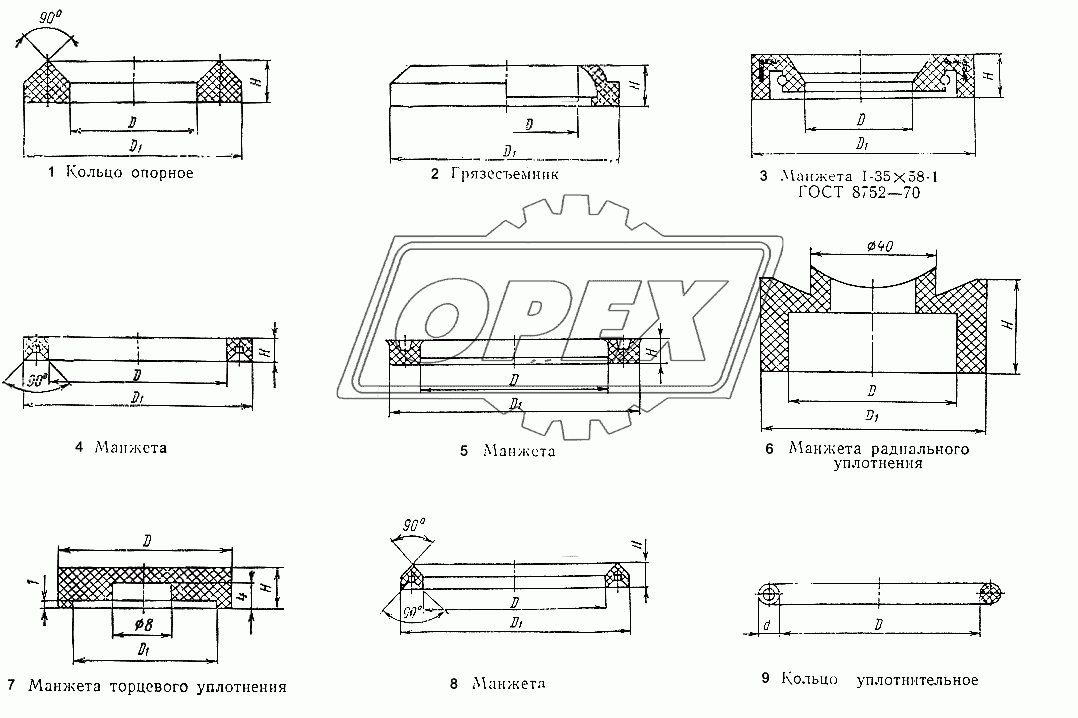 Кольца, манжеты, грязесъемники
