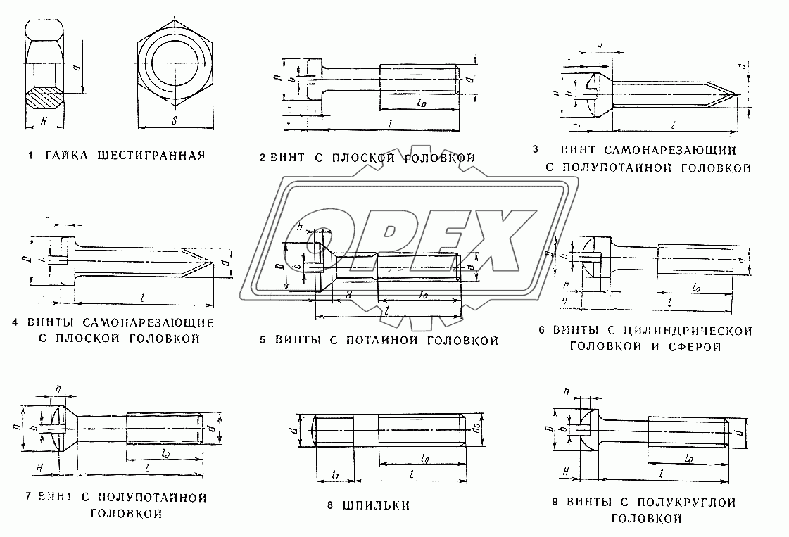 Гайки, винты, шпильки