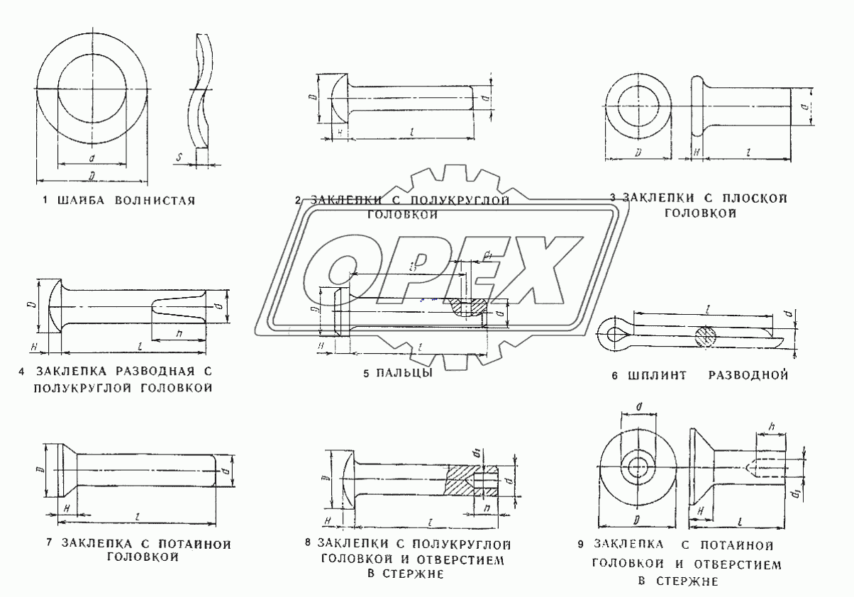 Шайбы, заклепки, пальцы, шплинты