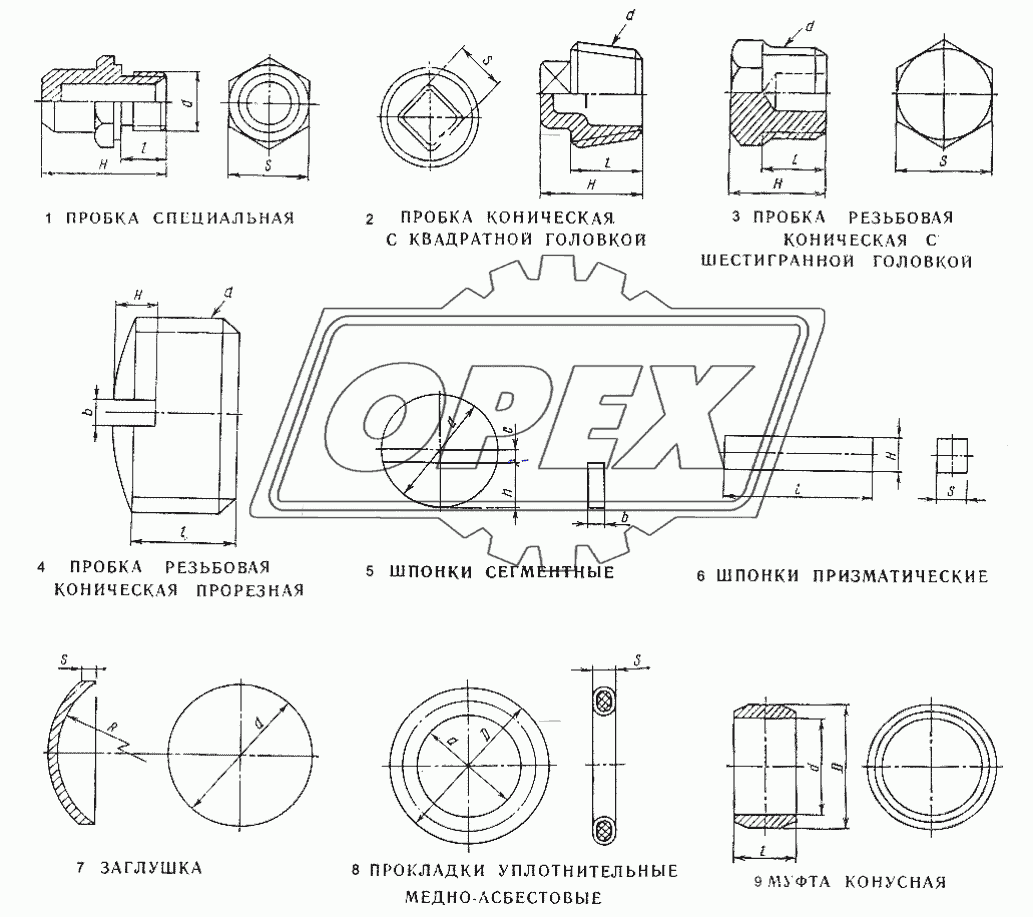 Пробки, шпонки, заглушки, прокладки, муфты