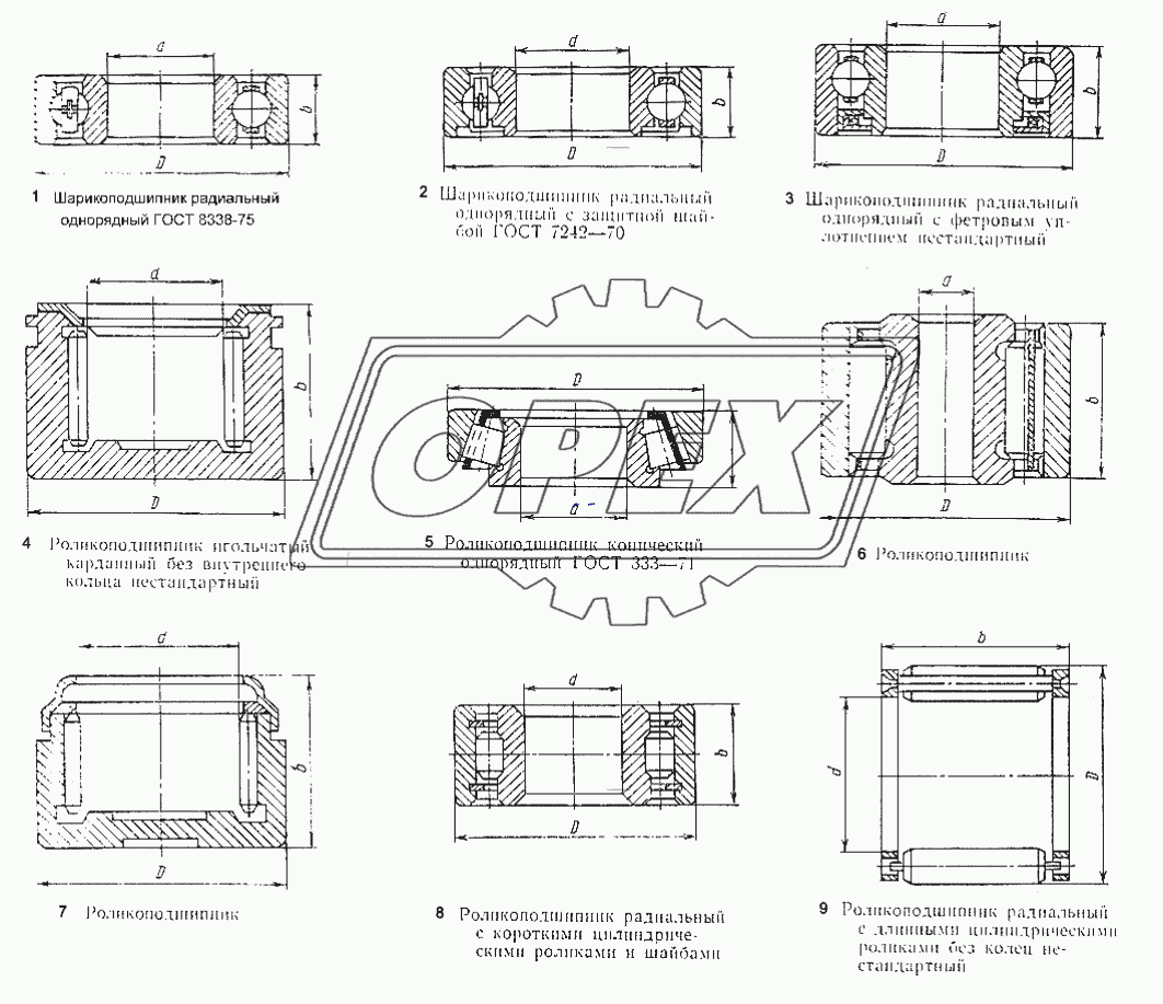 Подшипники 1