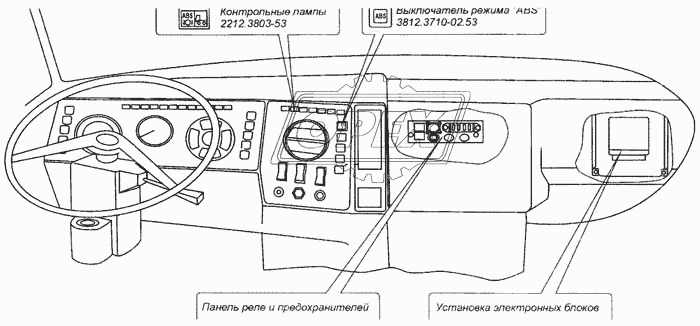 Расположение элементов АБС в кабине автомобилей семейства МАЗ-4370