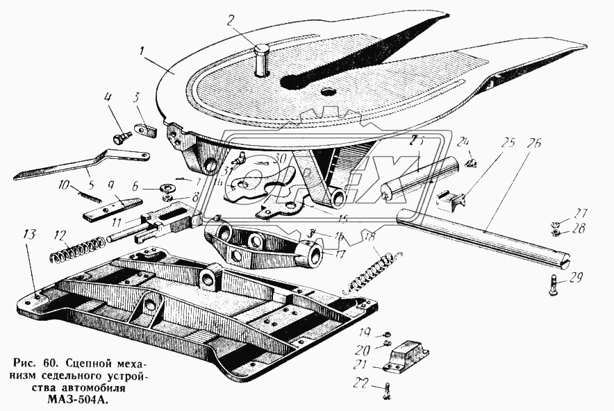 Сцепной механизм седельного устройства автомобиля МАЗ-504А