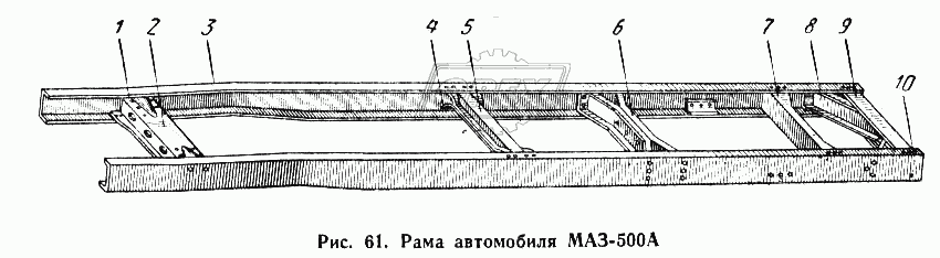 Рама автомобиля МАЗ-500А