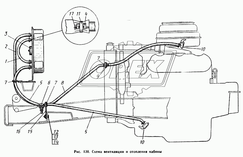 Схема вентиляции и отопления кабины