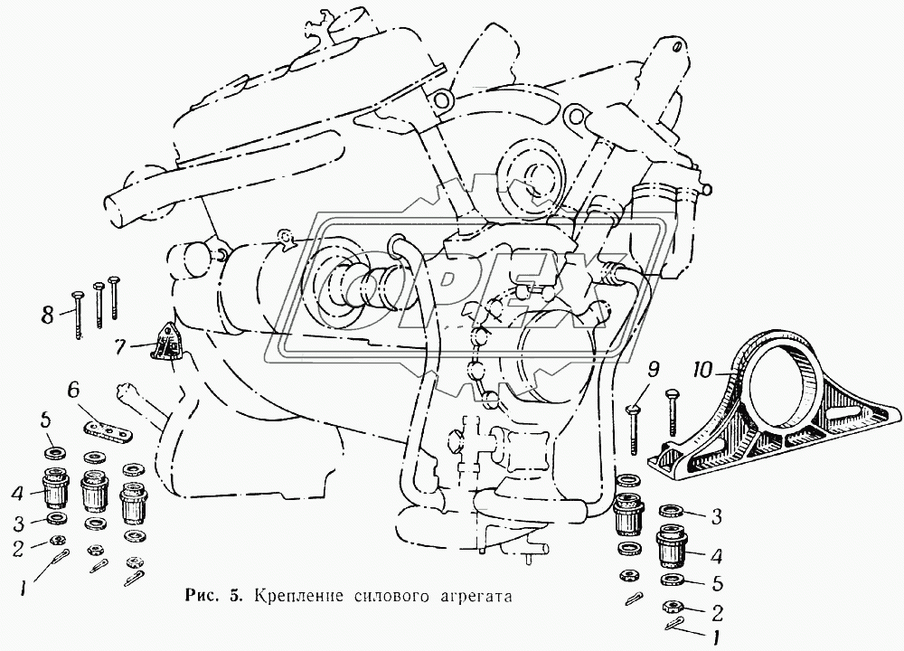 Крепление силового агрегата