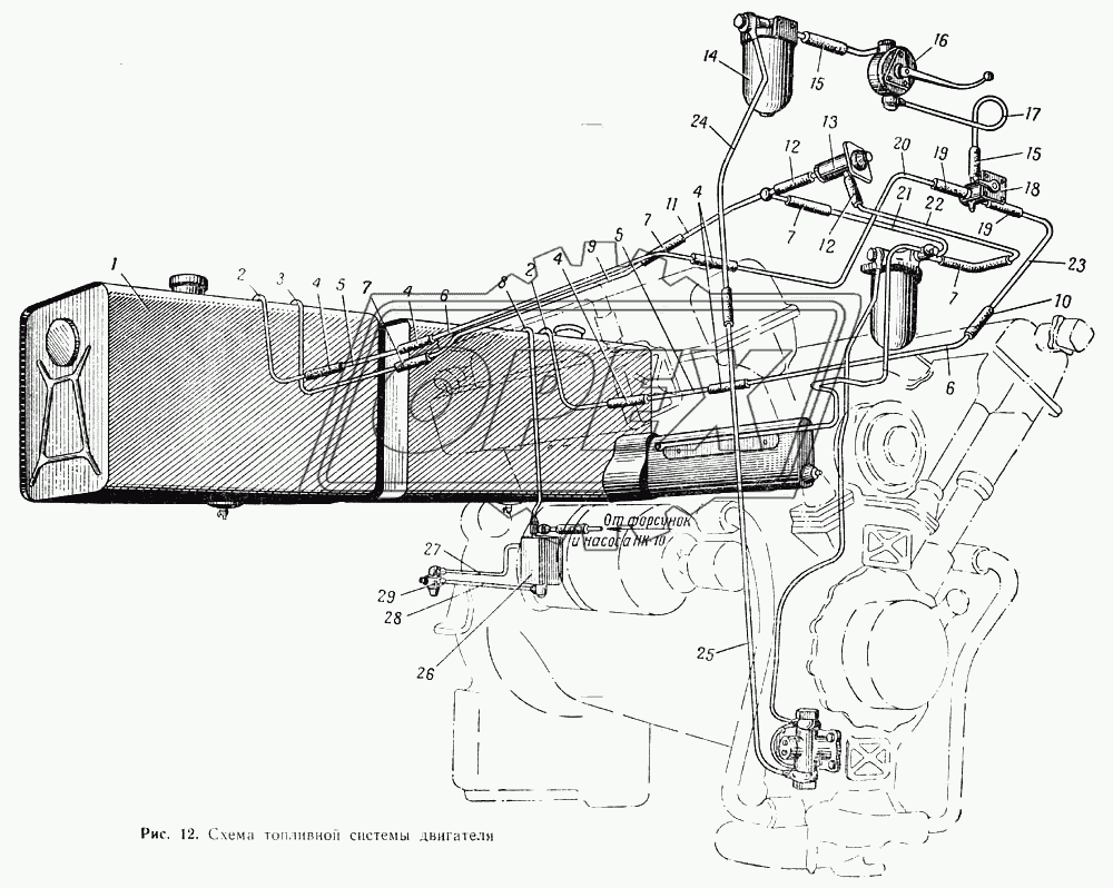 Схема топливной системы двигателя