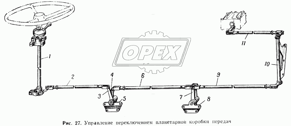 Управление переключением планетарной коробки передач