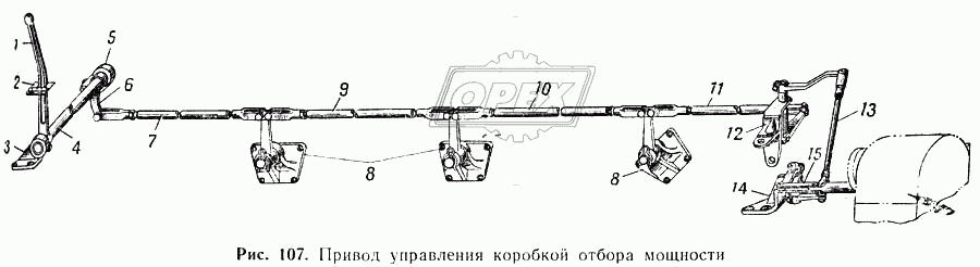 Привод управления коробкой отбора мощности